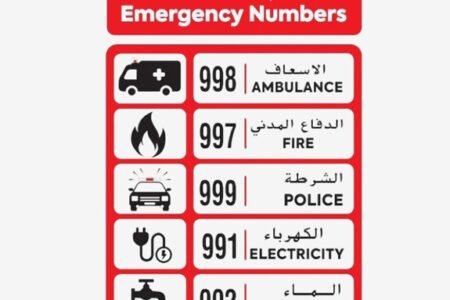 Sign for Emergency Contact Number