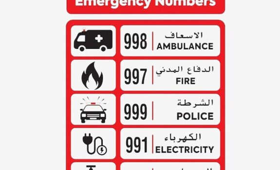 Sign for Emergency Contact Number