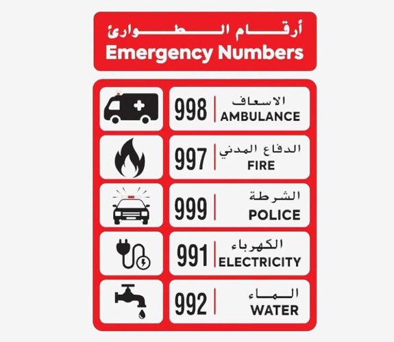 Sign for Emergency Contact Number